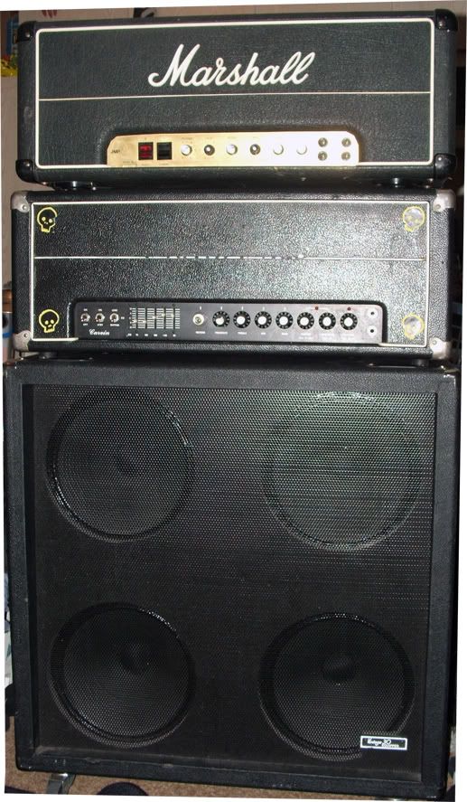 Post Youir Loudest Guitar Electric Guitars Harmony Central